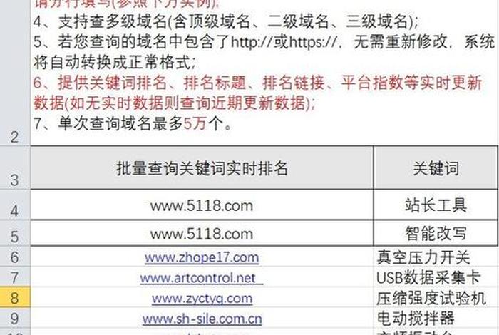 seo查询能查到什么 常用seo查询工具