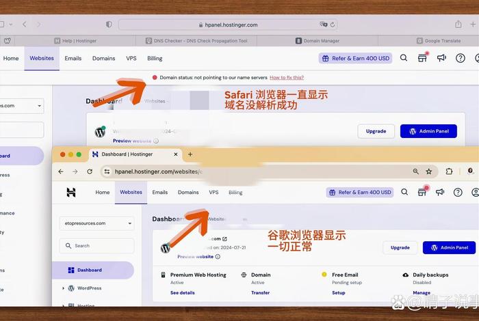 wordpress操作、wordpress 开发