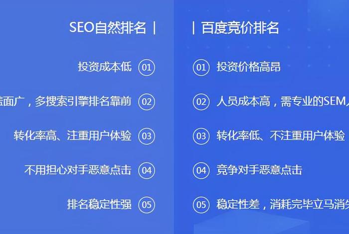 Seo推广公司创始人背景介绍、群英百度推广创始人就选群英推广