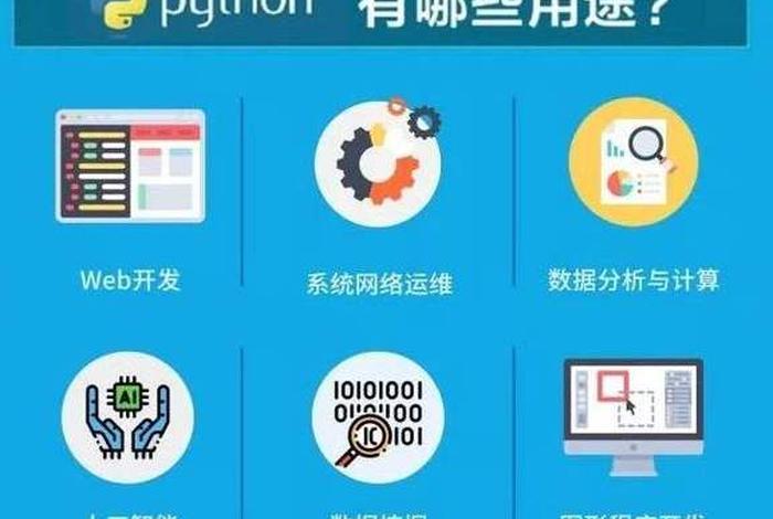 python开发网站、Python编辑网站
