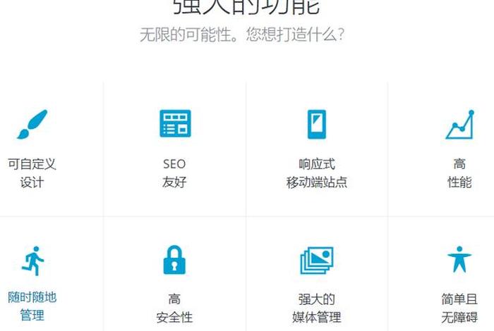 wordpresscom、Wordpress下载