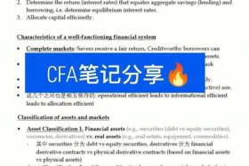 cfa一级与三级的区别在哪，一级CFA