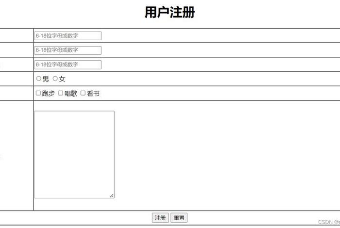 html做一个简单的表格,HTML编写图表 html做一个简单的表格,HTML编写图表
