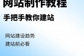 360免费建站教程；建网站的详细步骤视频