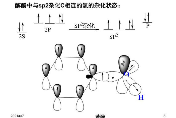 seo32-的杂化类型，seo32-杂化方式