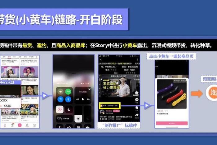 b站视频如何推广 哔哩哔哩怎么推广引流