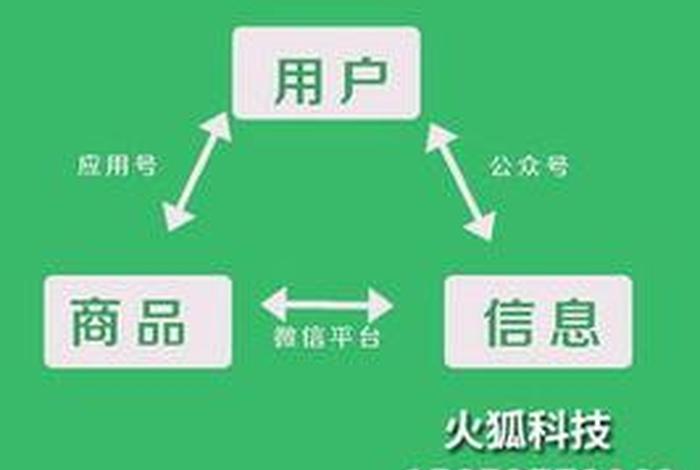seo工作室起源 seo公司赚钱吗