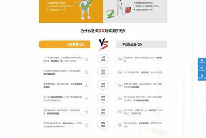 wordpress模板目录、wordpress自定义页面模板