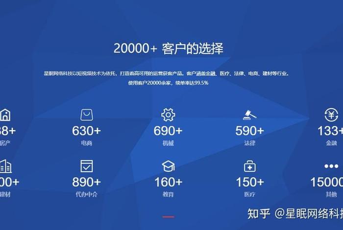 seo短视频互联网推广 - seo短视频互联网推广方案