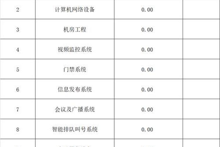 公司建站报价 - 建站费用报价单