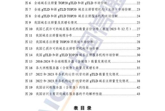 2024年免费域名注册 - 免费域名注册平台有哪些