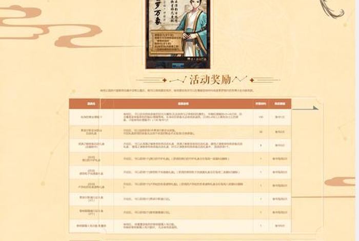 web设计一个简单的网站 - web前端网页设计论文