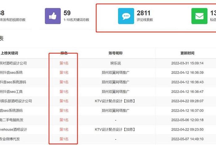 seo排名工具首推火星，seo排名工具推荐10火星软件