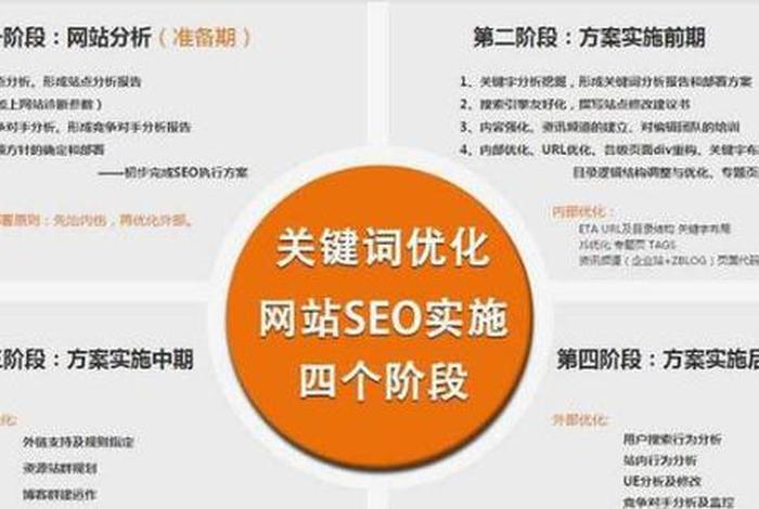 seo2是什么意思、seo啥意思是