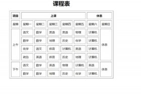 html做一个简单的表格，HTML编写图表