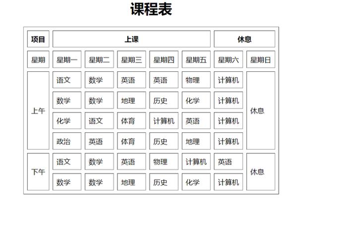 html做一个简单的表格,HTML编写图表 html做一个简单的表格,HTML编写图表