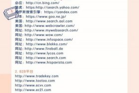 b2b网站大全b2b网站排名、b2b网站的投票方式