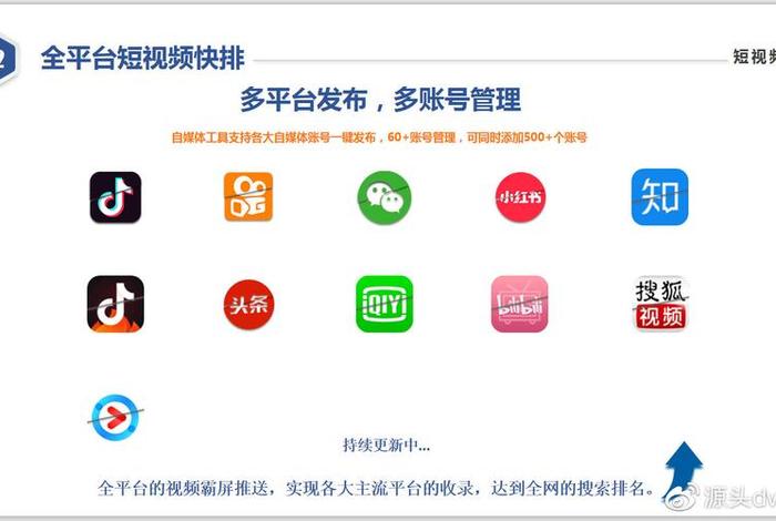 seo短视频平台 - seo短视频网页入口引流
