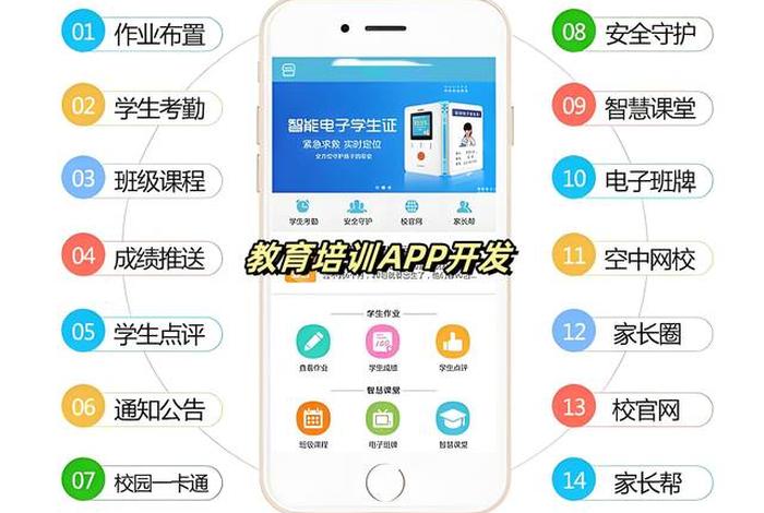 app开发培训、个人开发app最简单方法