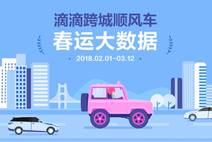到商城的顺风车，商城县顺风车公众号