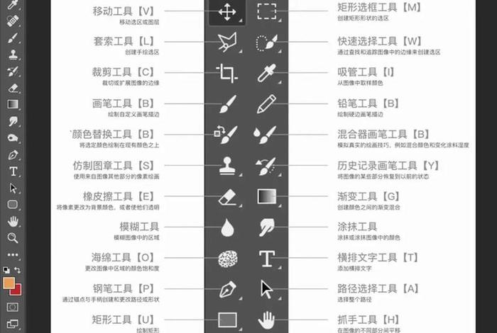 ps调色教程视频自学网 - ps调色步骤