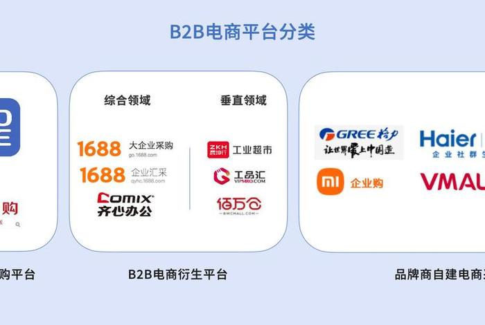 b2b网站大全免费入口，中国b2b交易平台网站官网