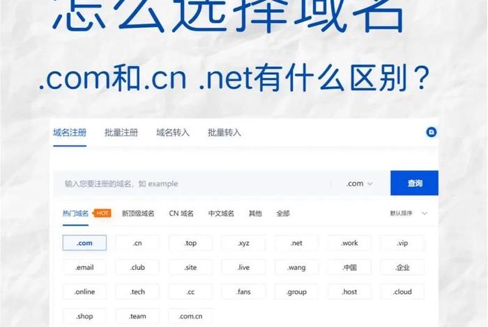 com域名的注册局是哪个 注册域名查询网站官网