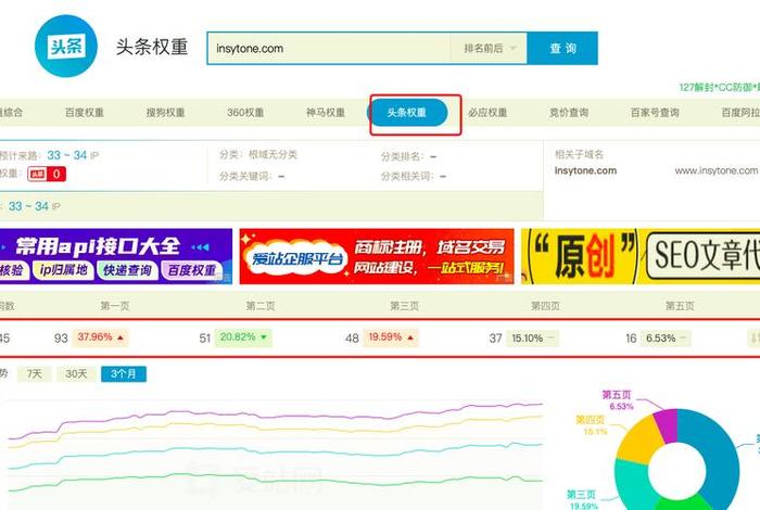 seo短视频网页入口引流下载；成品短视频app下载有哪些软件