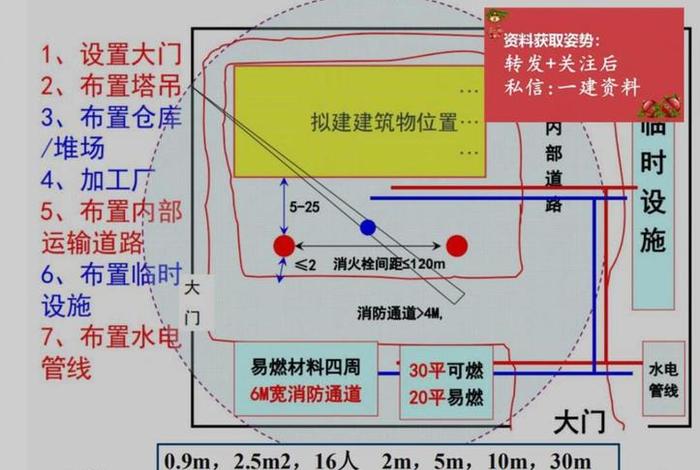 公司建站价格，企业建站价格表