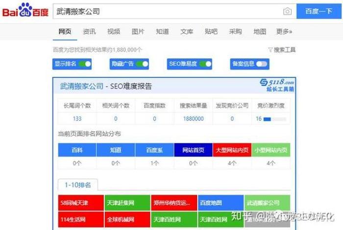 seo 每日一贴（每日一网是什么网站）