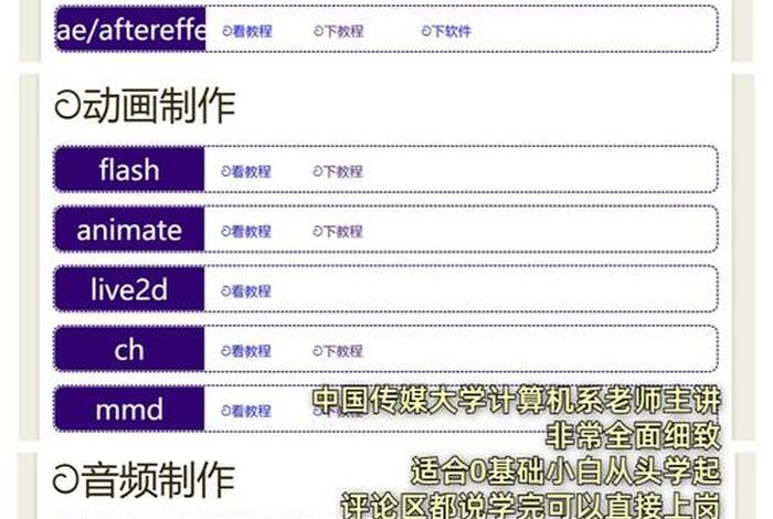 oeasy教程官网；ps教程入门教学案例