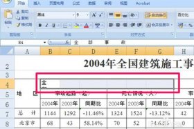 dw网页制作教程插入表格，dw表格拆分单元格