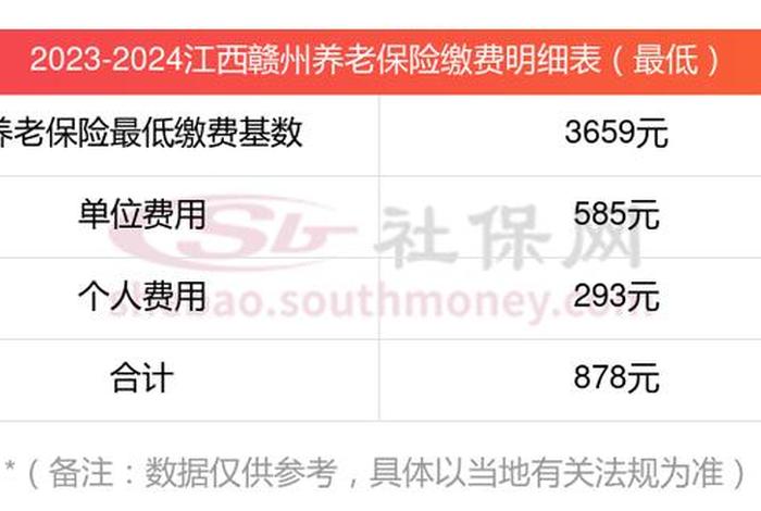 赣州建筑企业；赣州建筑企业社保基数是多少钱