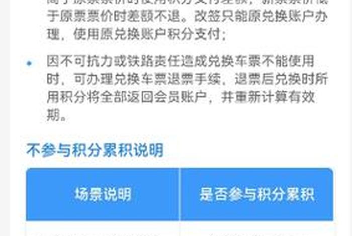 12306铁路商城积分兑换商品花钱吗（铁路12306积分如何兑换商品）