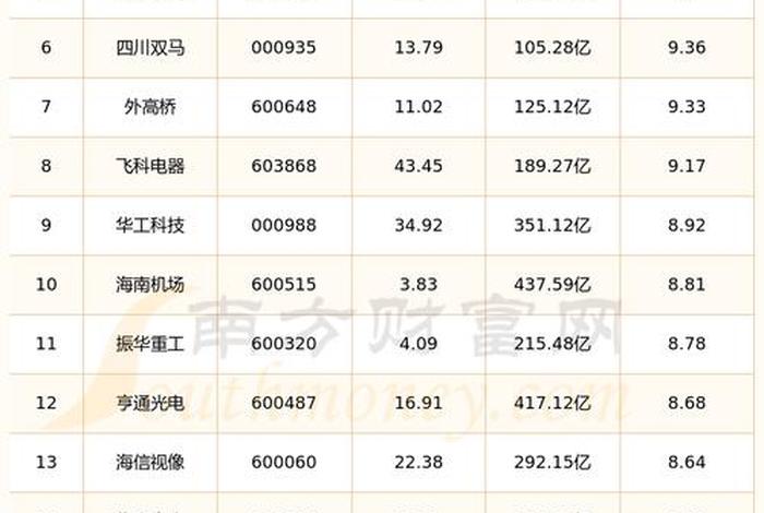 北京跨境电子商务有限公司 - 北京跨境电商企业名单