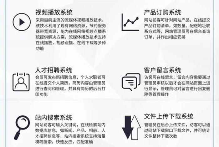 wap网站开发怎么收费 网站定制开发怎么收费