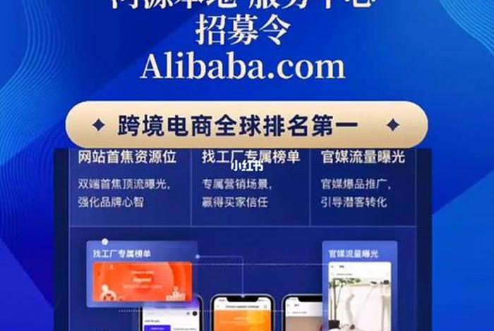 1688外贸网站 - 阿里巴巴国际站采购平台