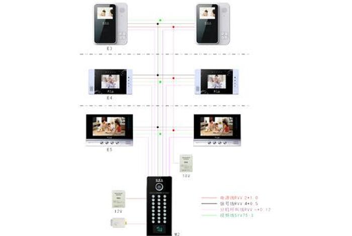 oeasy免费自学网站怎么下载；oeasy楼宇对讲