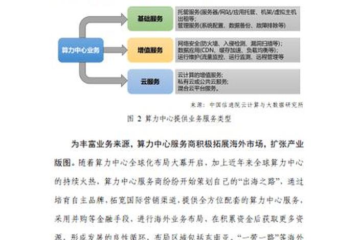 公司网站服务商、公司网站服务商是什么