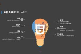 h5制作教程视频 - h5页面制作平台