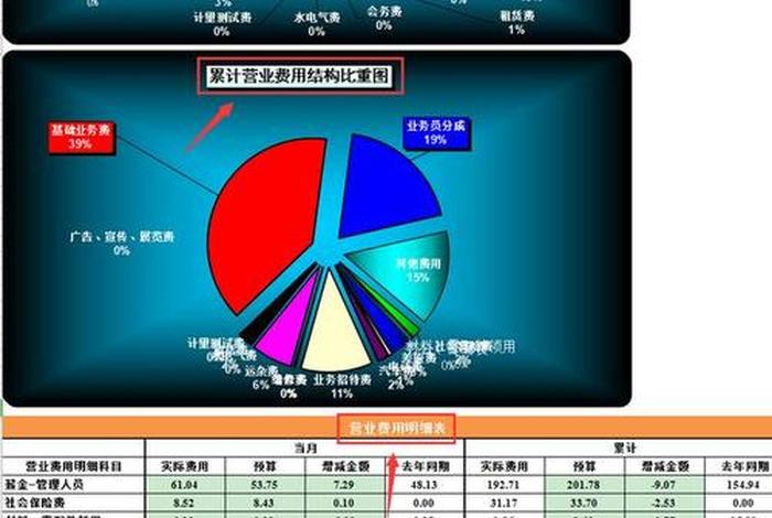 app平台制作大概多少钱、app制作费用一览表