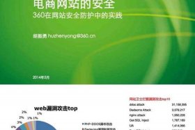 360怎么免费建网站，建网站需要多少钱和什么条件