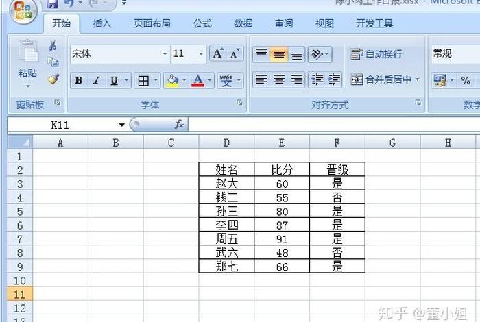 html在线生成器 - 在线表格工具
