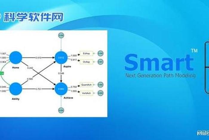 sem优化，sem优化工具