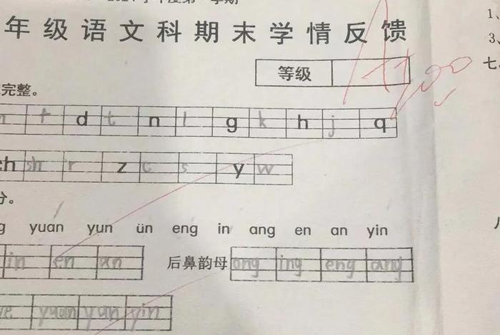 100分试卷（100分试卷怎么划分）