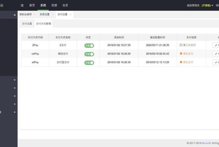 html网页在线制作，H5页面制作平台