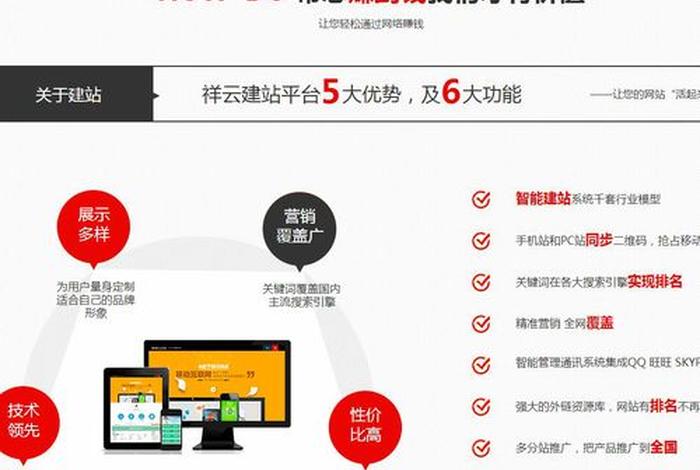 北京网站建设方案；北京网站建设流程