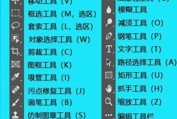 ps教程全套免费自学网盘；ps课程教学零基础