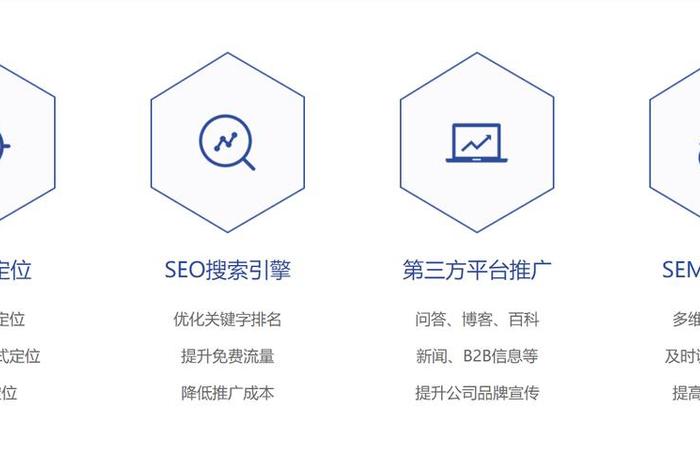 比较好的做网站的公司有哪些 - 做网站最厉害的公司