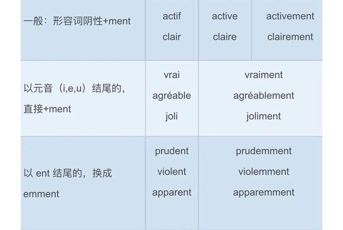 法语 公司（法语公司名称）